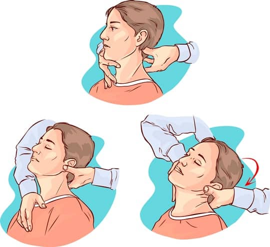 Gonstead Chiropractic Method